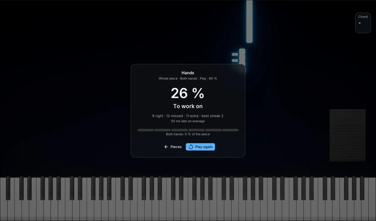 Bilan d’un exercice : score, verdict et statistiques